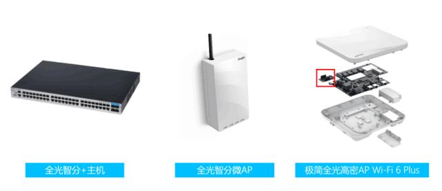 锐捷发布极简以太全光解决方案  打造“不一样”的全光网