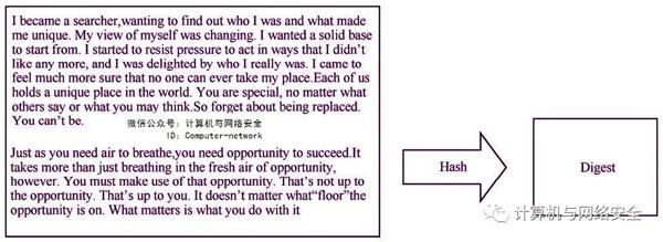 网络安全攻防:密码技术之数字证书