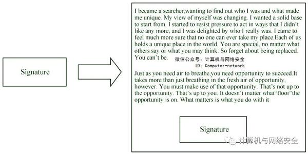 网络安全攻防:密码技术之数字证书