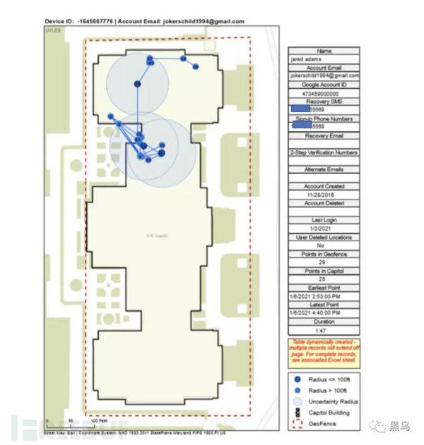 关于FBI对嫌疑人使用谷歌等互联网公司数据的调证过程