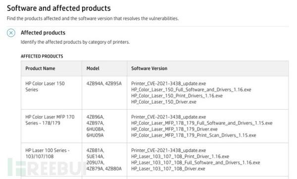 潜伏16年的打印机驱动漏洞波及数百万用户
