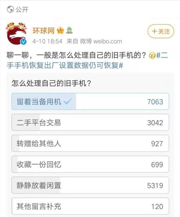 震惊！手机恢复出厂设置数据仍可“复活”，一两毛钱就能获取你的基本信息！