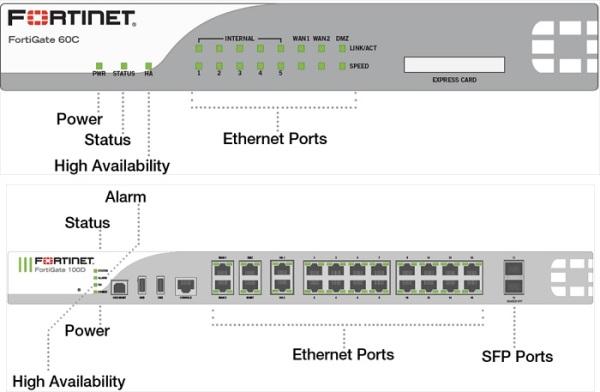 虚拟专用网未打补丁：FBI通报某市级政府机构遭遇APT攻击