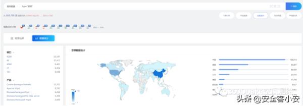浅析开源蜜罐识别与全网测绘