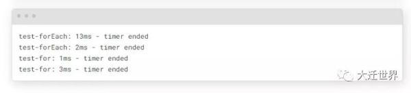 你的函数有多快？使用 Performance 监控前端性能