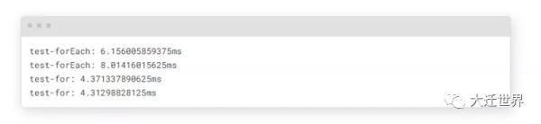 你的函数有多快？使用 Performance 监控前端性能
