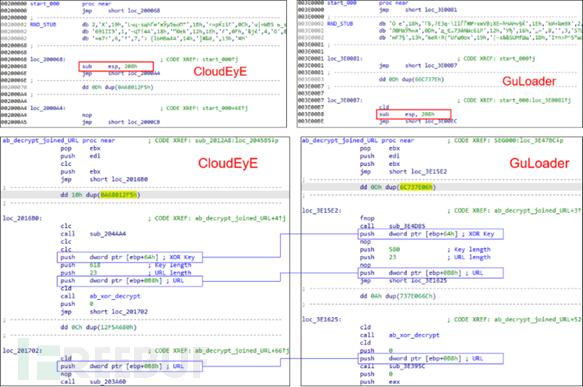 意大利公司出售加密器给恶意软件团伙，获利超过50万美元