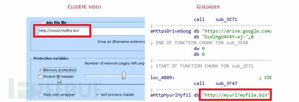 意大利公司出售加密器给恶意软件团伙，获利超过50万美元