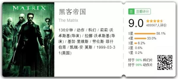 推荐十部值得在春节重温的“网络安全”电影