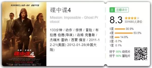 推荐十部值得在春节重温的“网络安全”电影