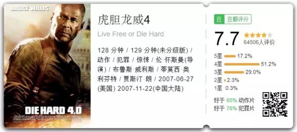 推荐十部值得在春节重温的“网络安全”电影