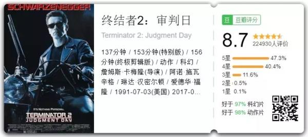 推荐十部值得在春节重温的“网络安全”电影