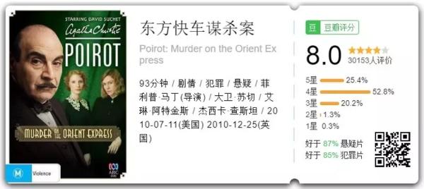 推荐十部值得在春节重温的“网络安全”电影