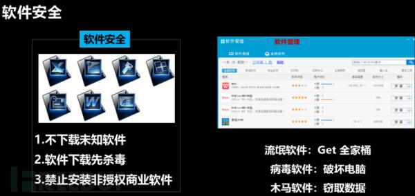 信息安全意识培训可以这样做
