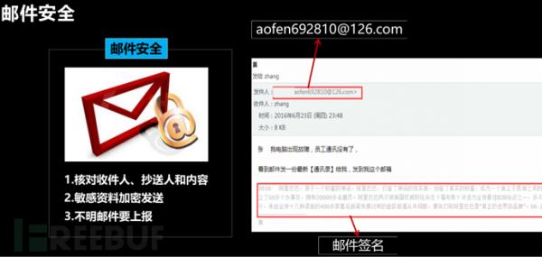 信息安全意识培训可以这样做