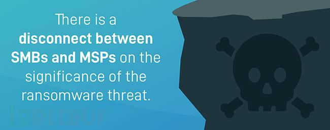 五分之一的中小型企业遭受勒索软件的攻击