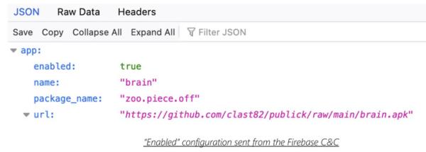 Clast82：利用谷歌应用商店来传播恶意软件