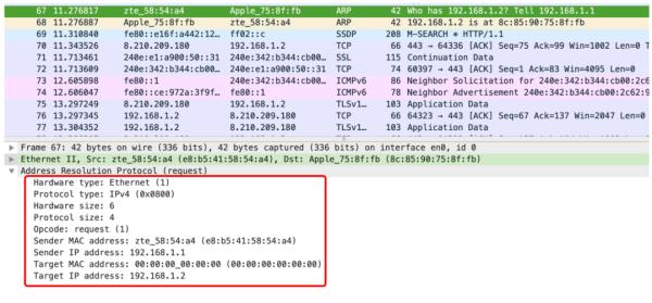 ARP,这个隐匿在计网背后的男人