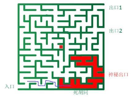 通俗的解释,黑客是怎么攻击系统的?