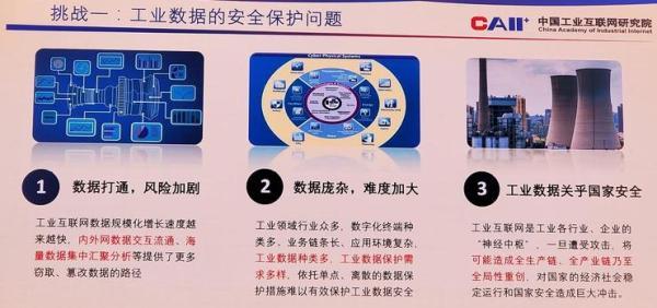 中国工业互联网研究院王宝友：工业互联网的安全挑战与思路