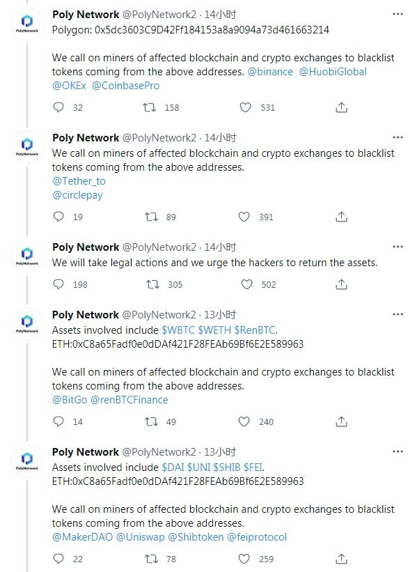 Poly Network跨链黑客攻击事件已造成至少6.11亿美元的损失