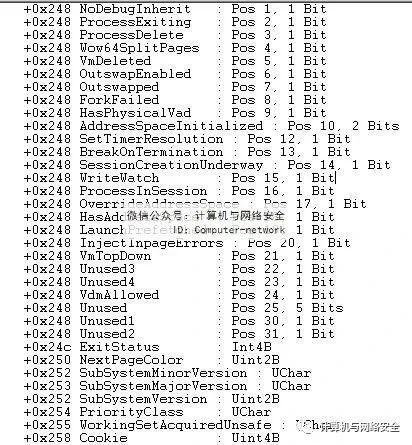 网络安全编程：内核驱动进程遍历