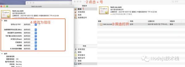自定义根证书颁发机构 CA 生成自签名证书
