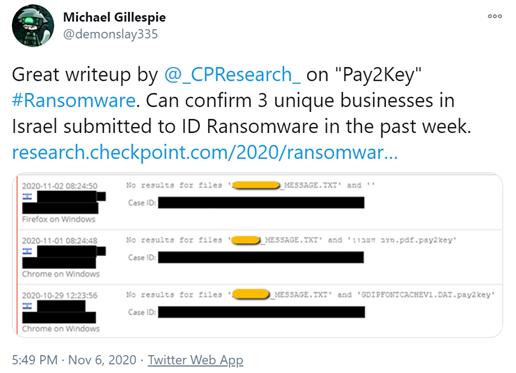 pay2key溯源:伊朗黑客