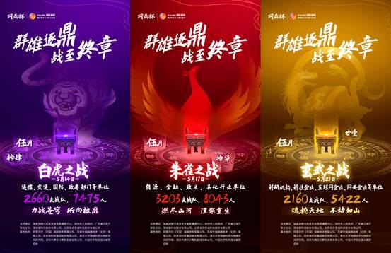 风起云涌，青龙破渊 | 第二届&ldquo;网鼎杯&rdquo;官方资格赛首战告捷，单场赛事规模创新高