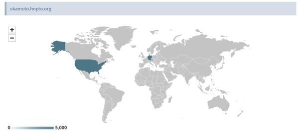 使用新冠疫情发起钓鱼攻击的新案例