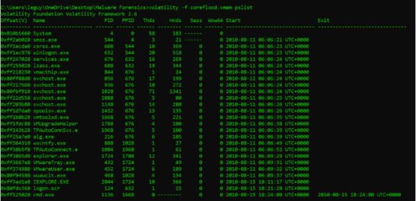 实例讲解基于Volatility的内存分析技术Part 1