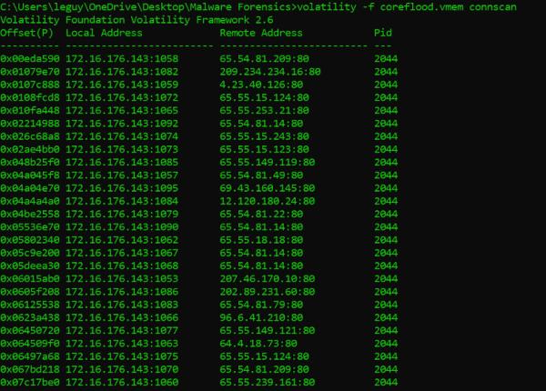 实例讲解基于Volatility的内存分析技术Part 1
