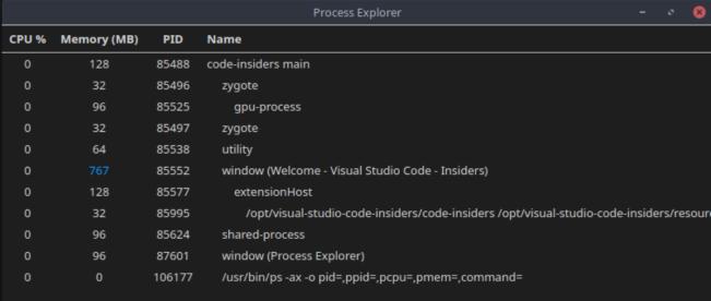 VSCode 现内存泄漏 BUG，官方处理方式引社区不满