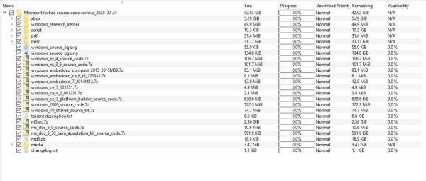 Windows XP源码泄露