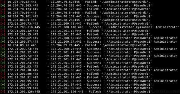 内网渗透中最常见的十种漏洞分析总结