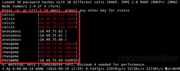 内网渗透中最常见的十种漏洞分析总结