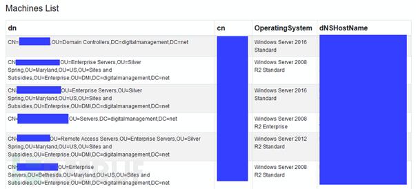 SpaceX火箭发射成功，勒索团伙入侵其IT供应商内网并留下祝贺信息