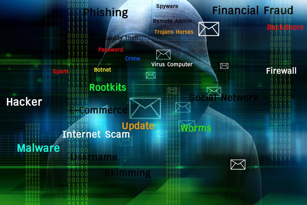 2027年，全球网络安全中的AI市场将达463亿美元