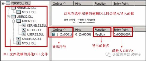 网络安全编程:DLL编程