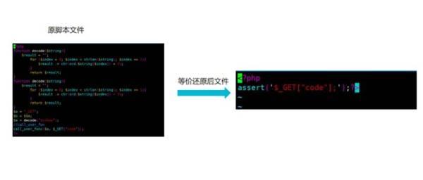 百万奖金,广邀豪杰!WebShell“大杀器”雷火引擎公测赛等你来战!