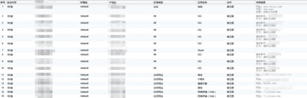 可怕，原来 HTTPS 也没用