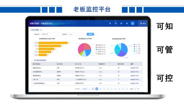 聚焦中小企业关键数据防护，昂楷新品企数保重磅发布