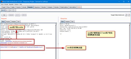 &ldquo;三员系统&rdquo;中常见的越权问题