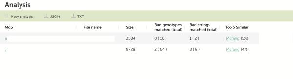 使用代码相似性提前预判重大网络安全风险