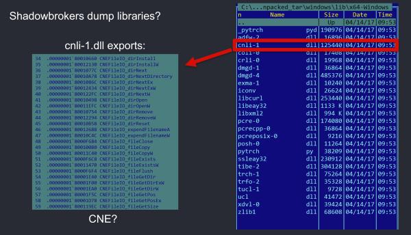 使用代码相似性提前预判重大网络安全风险