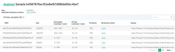 使用代码相似性提前预判重大网络安全风险