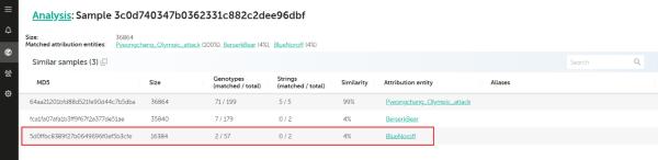 使用代码相似性提前预判重大网络安全风险