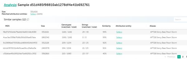 使用代码相似性提前预判重大网络安全风险
