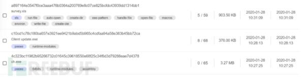 伊组织对美发起新一轮攻击